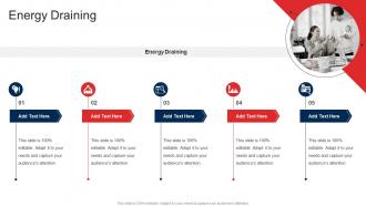 Energy Draining In Powerpoint And Google Slides Cpb