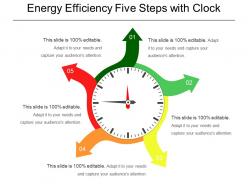 Energy efficiency five steps with clock