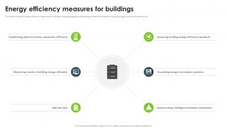 Energy Efficiency Measures For Buildings Ppt Slides Example