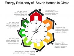 Energy efficiency of seven homes in circle