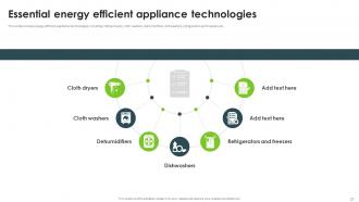 Energy Efficiency Powerpoint Presentation Slides PPT Example
