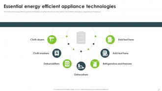 Energy Efficiency Powerpoint Presentation Slides Graphical Image