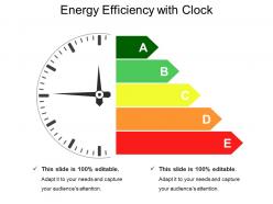 Energy efficiency with clock