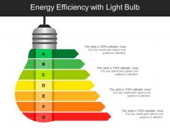 Energy efficiency with light bulb