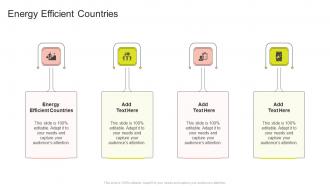 Energy Efficient Countries In Powerpoint And Google Slides Cpb