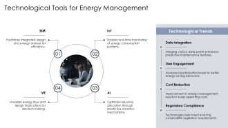 Energy Efficient Materials Modern Techniques PPT Graphics AT Analytical Content Ready