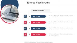 Energy Fossil Fuels In Powerpoint And Google Slides Cpb