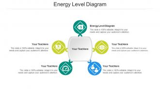 Energy level diagram ppt powerpoint presentation model template cpb