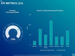 Energy management powerpoint presentation slides