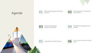Energy Management System Applications PPT Presentation AT Visual Editable