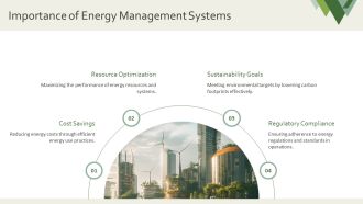 Energy Management System Applications PPT Presentation AT Appealing Editable
