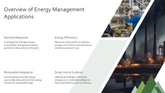 Energy Management System Applications PPT Presentation AT Informative Editable