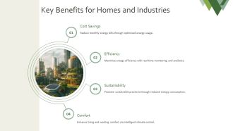 Energy Management System Applications PPT Presentation AT Analytical Editable