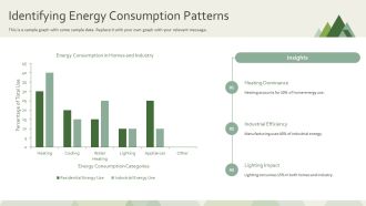 Energy Management System Applications PPT Presentation AT Multipurpose Editable