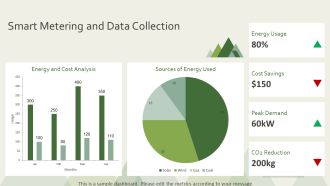 Energy Management System Applications PPT Presentation AT Attractive Editable