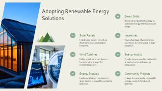 Energy Management System Applications PPT Presentation AT Aesthatic Editable