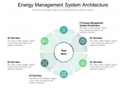 Energy management system architecture ppt powerpoint presentation infographic template pictures cpb