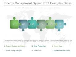 Energy management system ppt examples slides