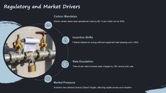 Energy Optimization Plan PPT Template VA Image Slides