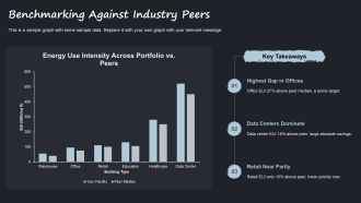 Energy Optimization Plan PPT Template VA Images Slides
