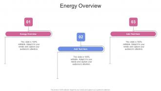 Energy Overview In Powerpoint And Google Slides Cpb