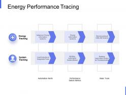 Energy Performance Tracing Performance Data Ppt Powerpoint Presentation Styles
