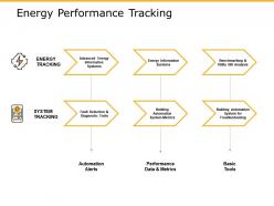 Energy performance tracking automation ppt powerpoint presentation format