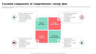 Energy Plan Powerpoint Ppt Template Bundles Aesthatic Attractive