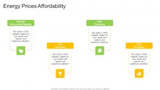 Energy Prices Affordability In Powerpoint And Google Slides Cpb