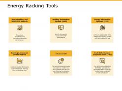 Energy racking tools metrics ppt powerpoint presentation show