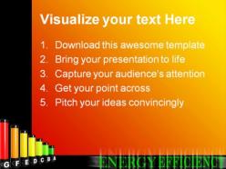 Energy rating environment powerpoint backgrounds and templates 1210