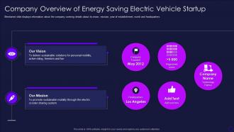 Energy Saving Electric Vehicle Pitch Deck Company Overview Energy Saving Electric Vehicle