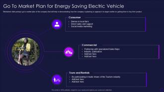 Energy Saving Electric Vehicle Pitch Deck Go To Market Plan For Energy Saving Electric Vehicle