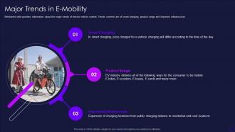 Energy Saving Electric Vehicle Pitch Deck Major Trends In E Mobility