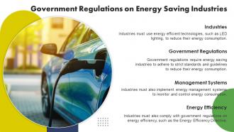 Energy Saving Industries Powerpoint Presentation And Google Slides ICP Impactful Customizable