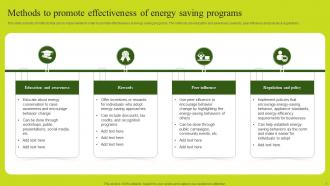 Energy Saving Program Powerpoint PPT Template Bundles Images Interactive
