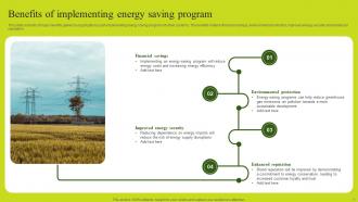 Energy Saving Program Powerpoint PPT Template Bundles Best Interactive