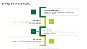 Energy Services Industry In Powerpoint And Google Slides Cpb