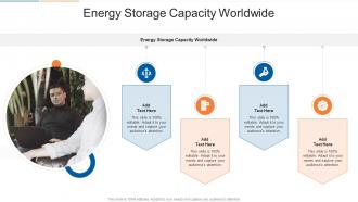 Energy Storage Capacity Worldwide In Powerpoint And Google Slides Cpb