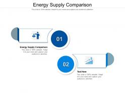 Energy supply comparison ppt powerpoint presentation slides microsoft cpb