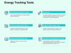 Energy tracking tools analysis ppt powerpoint presentation professional gallery