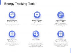 Energy tracking tools technology ppt powerpoint presentation styles example file