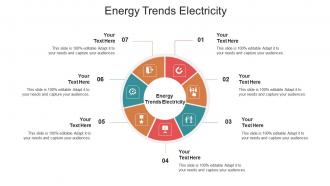 Energy trends electricity ppt powerpoint presentation inspiration mockup cpb