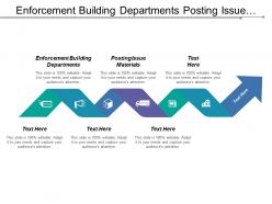 Enforcement building departments posting issue materials identification naming products
