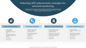 Enforcing AUP Cybersecurity Strategies For Network Monitoring