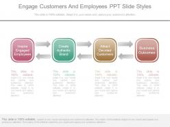 Engage customers and employees ppt slide styles