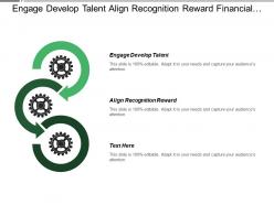 Engage Develop Talent Align Recognition Reward Financial Situation