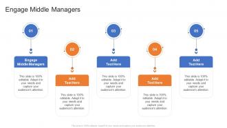 Engage Middle Managers In Powerpoint And Google Slides Cpb