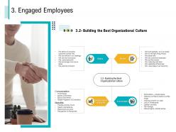 Engaged employees benefits m3039 ppt powerpoint presentation file inspiration