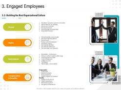 Engaged employees first organizational activities processes and competencies